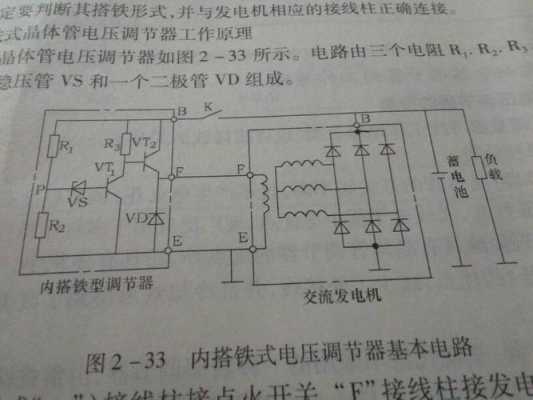 异步发电机电压调整率_异步发电机的调速方法-图1