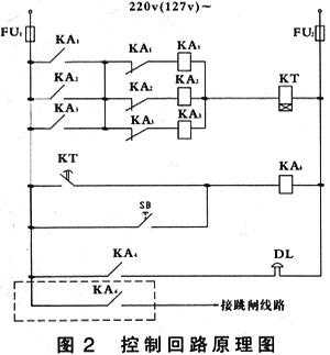 三相异步发电机保护（三相异步电动机的保护措施有哪些）-图1