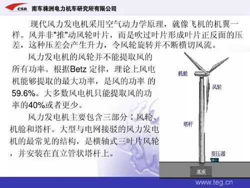 风力发电机异步的危害_风力发电按发电机分类可以分为异步型和-图2