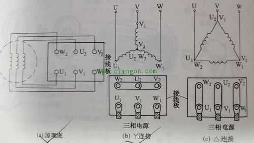  三项异步发电机安装图「三相异步发动机怎么接线」-图3