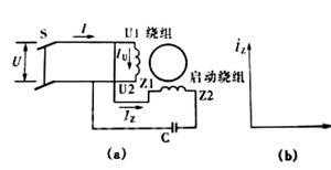  鼠笼式异步发电机发电原理「鼠笼发电机工作原理」-图3