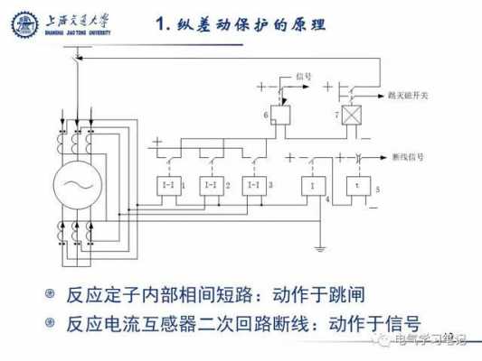 异步发电机参考仿真图 异步发电机保护配置-图1