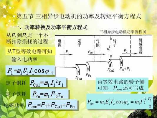 异步发电机功率平衡公式,异步发电机功率平衡公式是什么 -图2