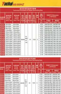 肇庆异步发电机报价表最新,肇庆异步发电机报价表最新查询 -图2