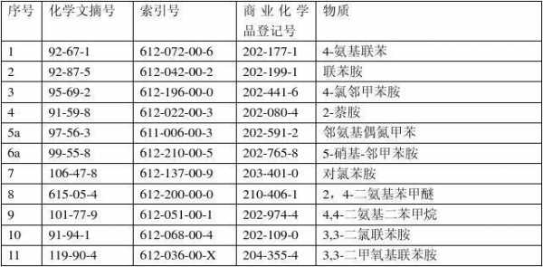 士林染料染色怎样打小样（士林染料英文翻译）-图1