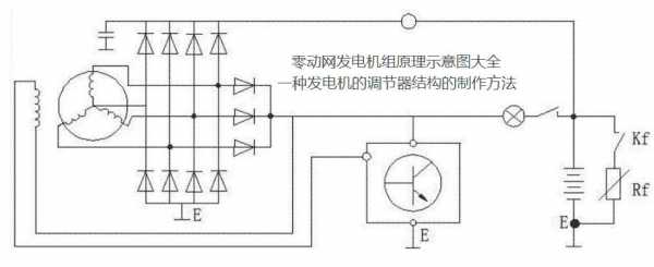 汽车发电机异步振荡-图3