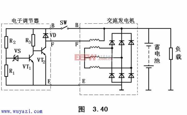 异步发电机稳压电路图讲解-异步发电机稳压电路图-图2