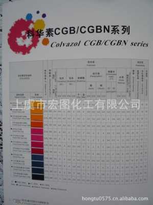  XK型活性染料染色「x型活性染料染色选何种碱剂为宜」-图2