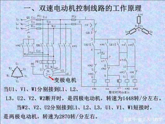 双速异步发电机缺点有哪些 双速异步发电机缺点-图1