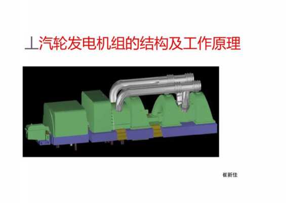 汽轮发电机的工作原理为-图3