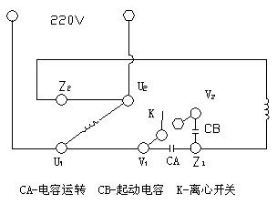 异步发电机电容柜（电容异步电动机原理）-图3