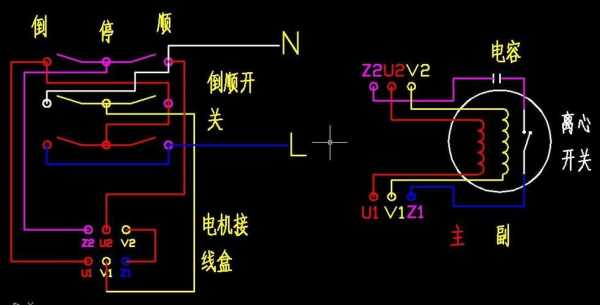 异步发电机电容柜（电容异步电动机原理）-图2