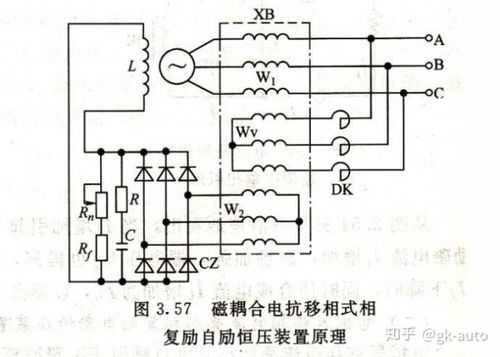 异步测速发电机的励磁绕组与输出绕组-异步发电机励磁系统-图3