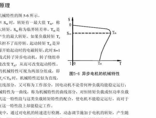 异步电机发电机转速_异步电机发电机转速多少正常-图3