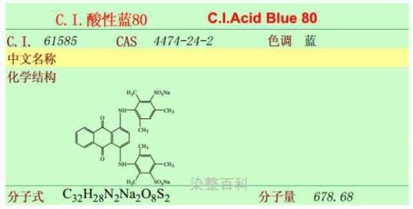 蒽醌染料用什么做的染色,蒽醌型染料的染色原理 -图2