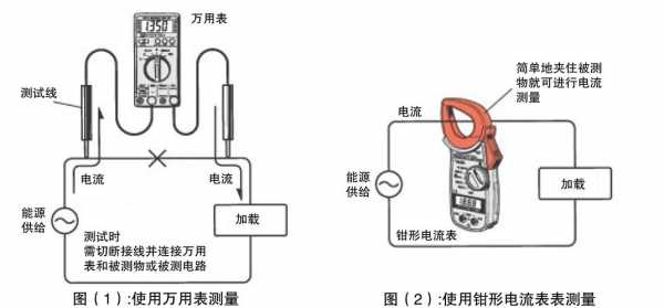 钳形表测量三相异步发电机（钳表如何测量三相电动机电流）-图3