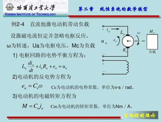 异步发电机转矩平衡方程式_异步发电机的转子转速-图1