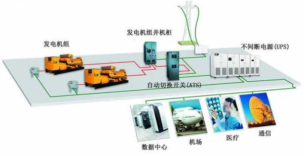 异步发电机并网设备,异步发电机如何并网发电 -图1