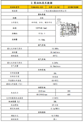 定西异步发电机价格表最新（异步发电机优缺点）-图2