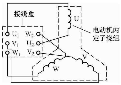 三相异步发电机的接线方式（三相异步电动机发电原理）-图1