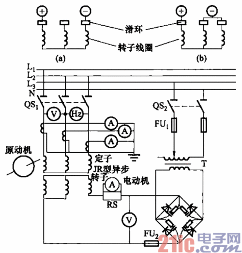 双馈异步发电机接线方式-双馈异步发电机转子引流线-图1