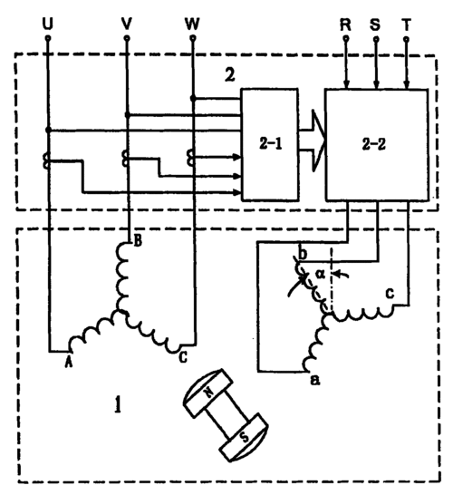 双绕组双速异步发电机原理图-图3