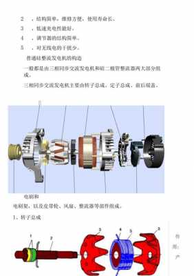 异步发电机如何构成-异步发电机组保养-图3