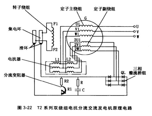 三相异步发电机剩磁怎么处理-三相异步发电机剩磁-图1
