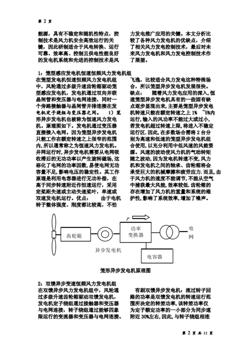 双馈及异步风力发电机（双馈异步风力发电机技术难点）-图1