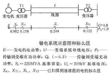 orc异步发电机直接并网_并网运行的异步发电机能否发出滞后的无功功率-图2