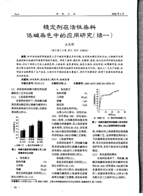 温度对活性染料染色的结论有何影响 温度对活性染料染色的结论-图2