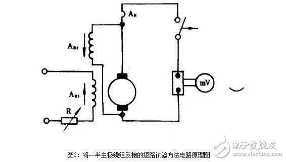  异步发电机短路电流连续吗「异步电机短路试验能得出什么」-图2