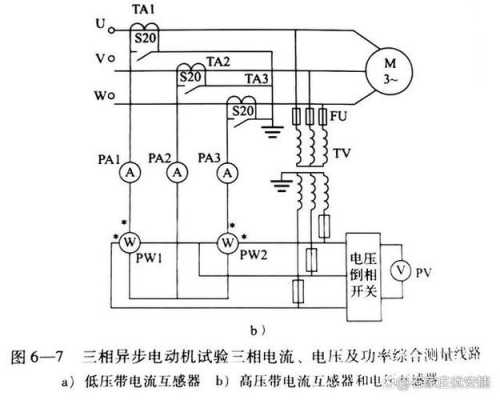  异步发电机短路电流连续吗「异步电机短路试验能得出什么」-图1