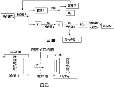 酸性染料染色需要加硫酸铁（酸性染料染色的工艺流程）-图2