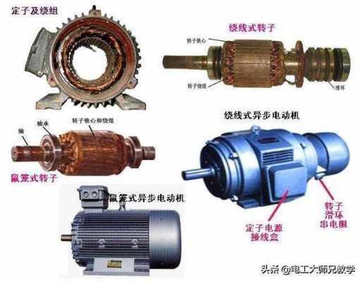 三相鼠笼异步电机改发电机_鼠笼式三相异步发电机工作原理-图2