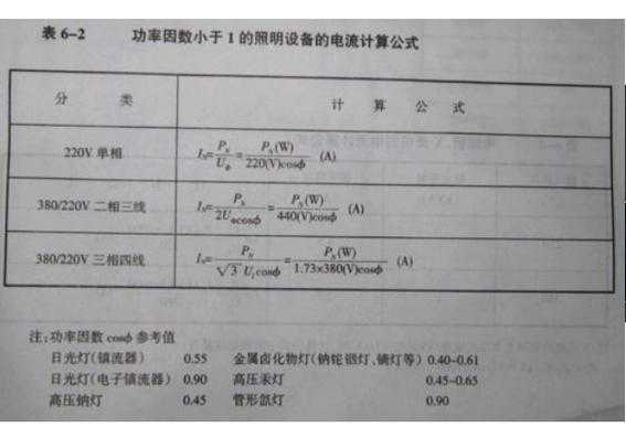 异步发电机并网冲击电流计算-图2