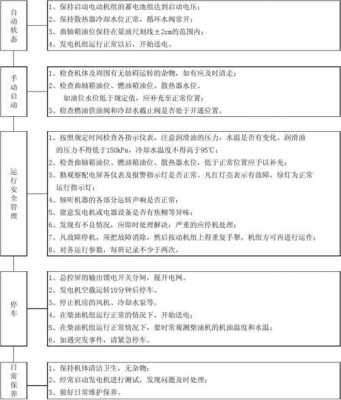 异步发电机怎么启动-梅州异步发电机操作流程-图3