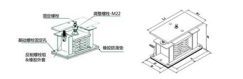 异步发电机弹簧减震原理_发电机减震器安装工艺视频-图1