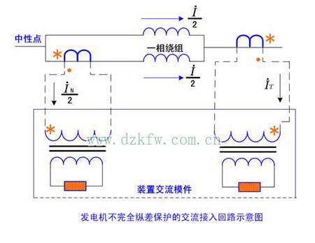 进相运行异步发电机不发电-图1