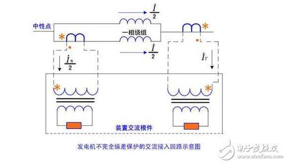 进相运行异步发电机不发电-图3