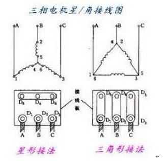 异步发电机三角接线图_异步发电机三角接线图解-图1
