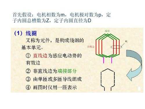 三相异步电机极对数怎么求 三相异步发电机极对数-图3