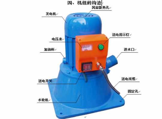 微型水力发电机视频 异步微型水力发电机-图2