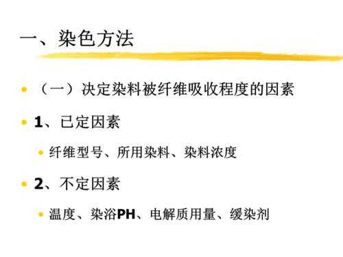 阳离子染料染腈纶时,为什么容易染花? 腈纶阳离子染料染色工艺-图2