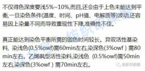 活性染料染色温度高了（活性染色最佳温度）-图1