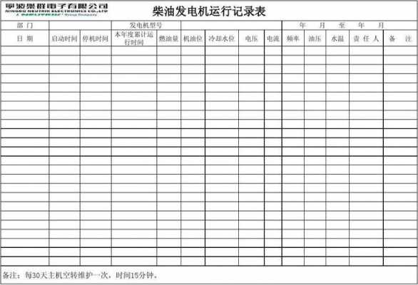 异步发电机购买申请表模板,异步发电机怎么发电 -图1