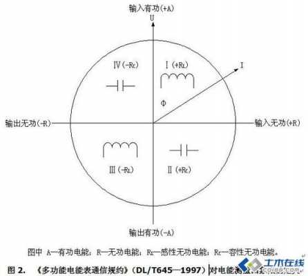 发电机失磁保护异步阻抗多少-图2