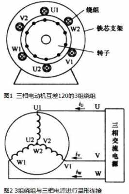 三相异步电动机怎么发电-图2