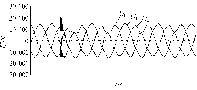 异步发电机电压波形-图3