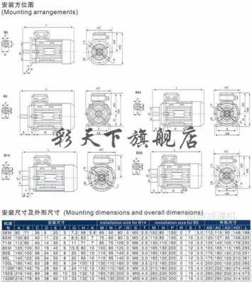 绕线式异步发电机图纸标注（绕线式异步电动机型号规格）-图2